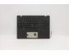 Lenovo 5M11B38385 MECH_ASM GRP,KBD,BZL,BUL,WW,BK,CHY