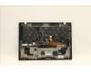 Lenovo 5M11B38391 MECH_ASM GRP,KBD,BZL,EURO ENG,WW,BK,CHY