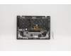 5M11B38395 Lenovo MECH_ASM GRP,KBD,BZL,GRE,WW,BK,CHY