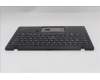 Lenovo 5M11B38430 MECH_ASM GRP,KBD,BZL,GER,WW,BK,LTN