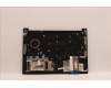 Lenovo 5M11B77516 MECH_ASM NBL KB W C TXT ASM HBW BLK US