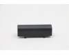 Lenovo 5M11C16771 MECH_ASM Scharnier_CAP_BLACK,AIO 3 24