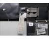 LENOVO 5M11C18691 MECH_ASM WW C-Cvr+EURO ENG KB ASM,PMX