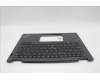 Lenovo 5M11C18764 MECH_ASM NoWW C-Cvr+UK KB ASM,LTN
