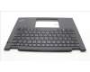 Lenovo 5M11C18809 C-Cover with keyboard,India English,NO WWAN