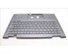 Lenovo 5M11C40961 MECH_ASM KBD BZL,WL,GY,CHY,SPA