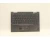 Lenovo 5M11C40968 MECH_ASM KBD BZL,WL,GY,CHY,ITA