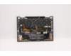 Lenovo 5M11C40991 MECH_ASM KBD BZL,WW,GY,CHY,LA SPA