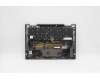 Lenovo 5M11C41035 MECH_ASM KBD BZL,WL,GY,SRX,GER