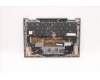 Lenovo 5M11C41063 MECH_ASM KBD BZL,WW,GY,SRX,LA SPA