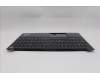 Lenovo 5M11C43753 MECH_ASM KB C ENG BKLT(TSG)PT FP US BK