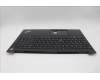 Lenovo 5M11C43820 MECH_ASM KB C EUROENG BKLT(SRX)PT FP BK
