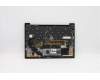 Lenovo 5M11C53370 MECH_ASM GRP KBD BZL,UK,WW,DB,SUN