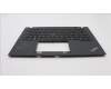 Lenovo 5M11C85461 MECH_ASM KBD W/C LA SPA BKLT(CHY) UKWWBK