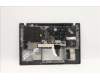 Lenovo 5M11C85473 MECH_ASM KBD W/C POR BKLT(CHY) UKWWBK