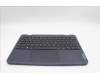 Lenovo 5M11C86131 MECH_ASM FRASMKB USE CcCpWFCBKNWWNWL Do