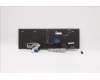 Lenovo 5M11C88839 MECH_ASM KBD ENG BKLT (TRA) BLK
