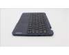Lenovo 5M11C94805 MECH_ASM FRASMKB KOR CcCpWFCBK NWWNWL Ch