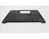 Lenovo 5M11D11971 MECH_ASM NoWW C-Cvr+ARA KB ASM,CHY