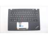 Lenovo 5M11F24644 MECH_ASM KBD/C SWE/FIN BKLT (SUN) UKBK