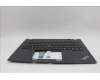 Lenovo 5M11F24708 MECH_ASM KBD/C ENG BKLT (SUN) WW USBK