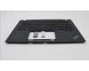 Lenovo 5M11F25245 MECH_ASM KBD/C ITA BKLT(TRA) UKWWNEBK