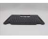 Lenovo 5M11F25824 Tastatur inkl. Topcase französischA w/C Cov,WFC Transim