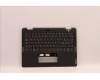 Lenovo 5M11F25849 C-Abdeckung mit Tastatur, Italienisch, Schwarz, WLAN