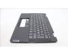 Lenovo 5M11F25863 MECH_ASM KBD NORDIC w/C Cov,WFC Chicony