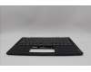 Lenovo 5M11F25899 MECH_ASM KBD UK w/C Cov,WFC Chicony