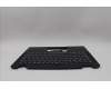 5M11F25899 Lenovo MECH_ASM KBD UKE w/C Cov,WFC Chicony