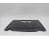 Lenovo 5M11F26435 C-Cover with keyboard, UK English, Black, WLAN, UK