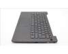 Lenovo 5M11F26610 MECH_ASM KB w/Ccvr LA SPA-CHY FPR UK BK