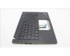 Lenovo 5M11G27253 MECH_ASM KBD C-Cov HUN BKLT Chicon BK