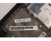 5M11G27336 Lenovo MECH_ASM KB CCov POR BKLT Sunrex BK