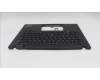 Lenovo 5M11H27379 MECH_ASM KBD Cc GER BKLT(SUN) UK BK