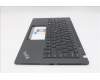 Lenovo 5M11H27388 MECH_ASM KBD Cc GRE BKLT(SUN) US BK