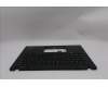Lenovo 5M11H27748 MECH_ASM KBD Cc SWS BKLT(SUN) UK WWBK