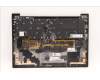 Lenovo 5M11H44375 MECH_ASM GRP KBD BZL,HBW,WW,DB,SUN
