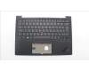 Lenovo 5M11H44377 MECH_ASM GRP KBD BZL,HUN,WW,DB,SUN