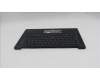Lenovo 5M11H44377 MECH_ASM GRP KBD BZL,HUN,WW,DB,SUN