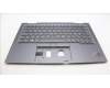 Lenovo 5M11H45832 MECH_ASM KBD BZL,WL,GY,SRX,NORDIC