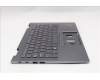 Lenovo 5M11H45876 MECH_ASM KBD BZL,WL,GY,SRX,SLV