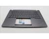 Lenovo 5M11H52400 MECH_ASM KBD Cc LA SPA BKLT(CHY) UK GY