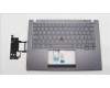 Lenovo 5M11H52495 MECH_ASM KBD Cc UK BKLT(TRA)UK GY