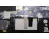 Lenovo 5M11H52495 MECH_ASM KBD Cc UK BKLT(TRA)UK GY