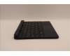Lenovo 5M11H52507 Keyboard External,German,Folio Blue