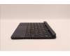 Lenovo 5M11H52519 MECH_ASM FRU Keyboard_Folio_Blue_ITA