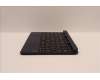 Lenovo 5M11H52555 MECH_ASM FRU Keyboard_Folio_Blue_JPN