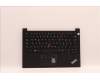 Lenovo 5M11H58842 C-Abdeckung mit Tastatur, Italienisch, Schwarz, Fingerabdruck
